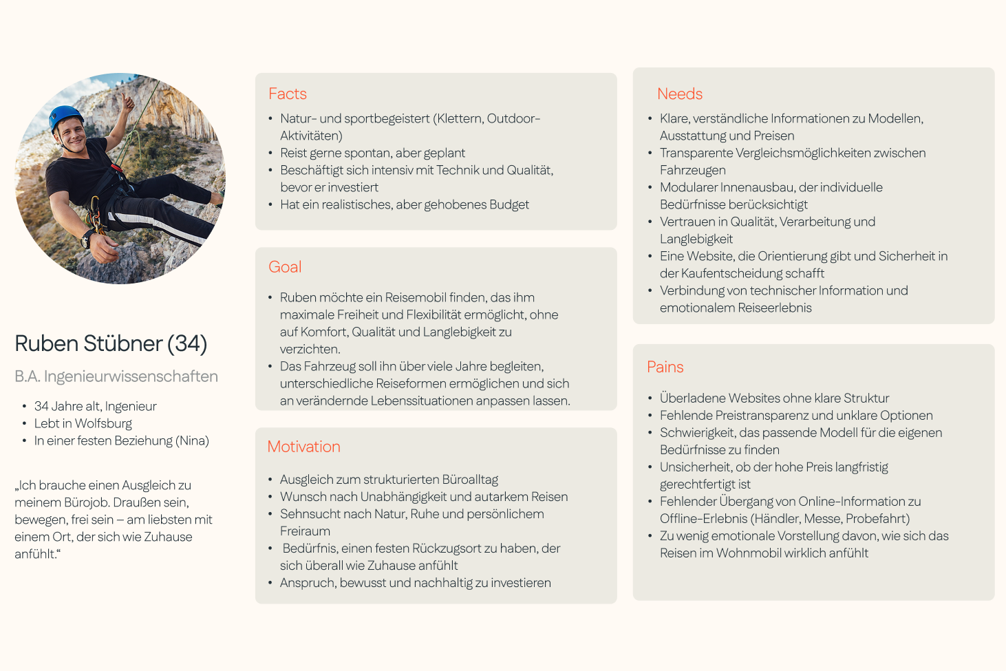 Personas und User Flows