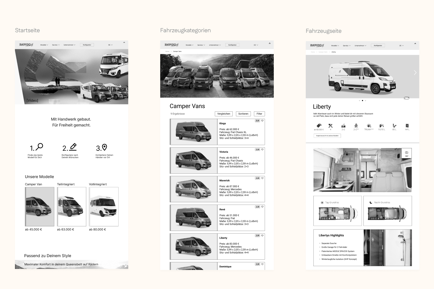 Wireframes und Prototypen