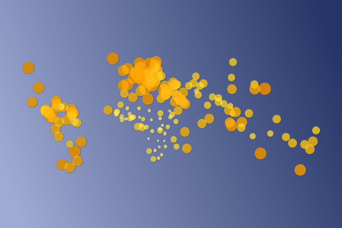Data visualization project by Damla Gedikli